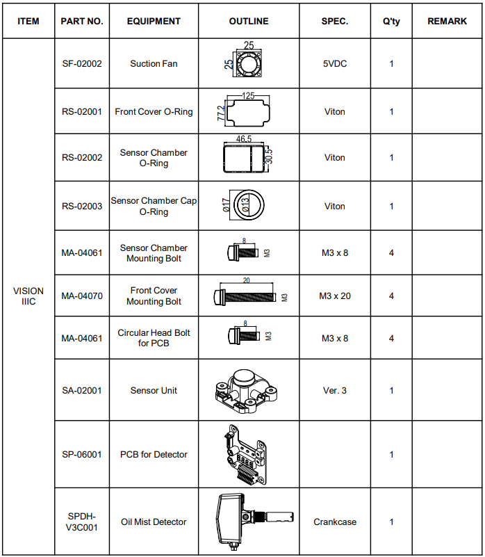 p1 comd.png