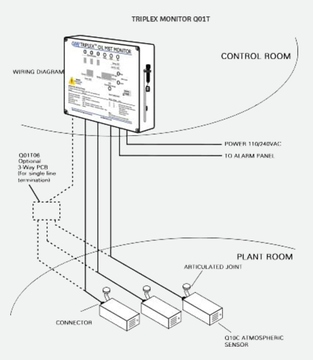 qmi aomd 4.png