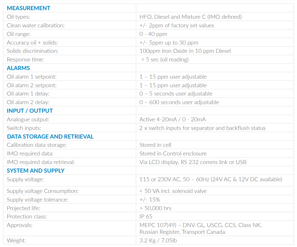 qws smart spec.png